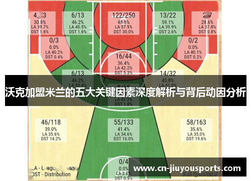 沃克加盟米兰的五大关键因素深度解析与背后动因分析