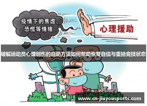 破解运动员心理创伤的自助方法如何帮助恢复自信与重拾竞技状态