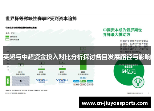 英超与中超资金投入对比分析探讨各自发展路径与影响
