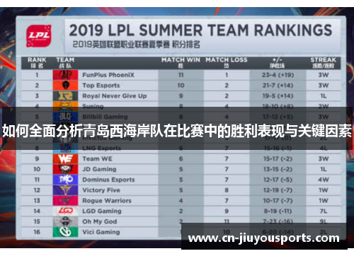 如何全面分析青岛西海岸队在比赛中的胜利表现与关键因素