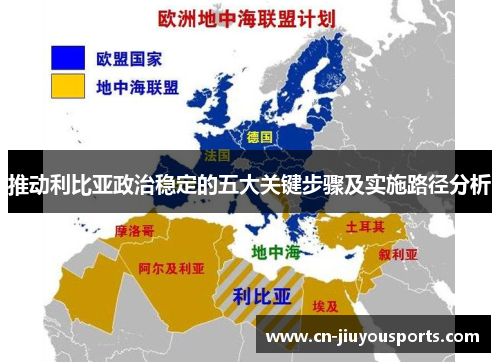 推动利比亚政治稳定的五大关键步骤及实施路径分析