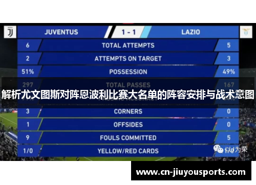 解析尤文图斯对阵恩波利比赛大名单的阵容安排与战术意图
