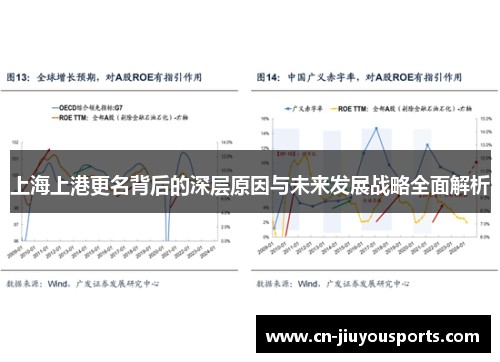 上海上港更名背后的深层原因与未来发展战略全面解析